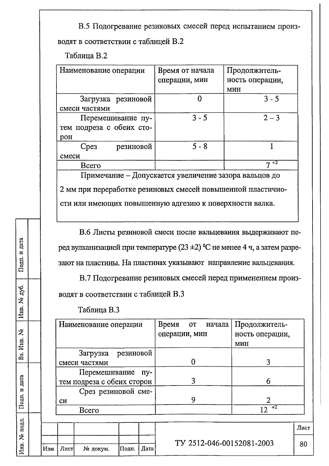 ТУ 2512-046-00152081-2003
